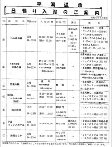 平湯温泉,日帰り,入浴施設,一覧表